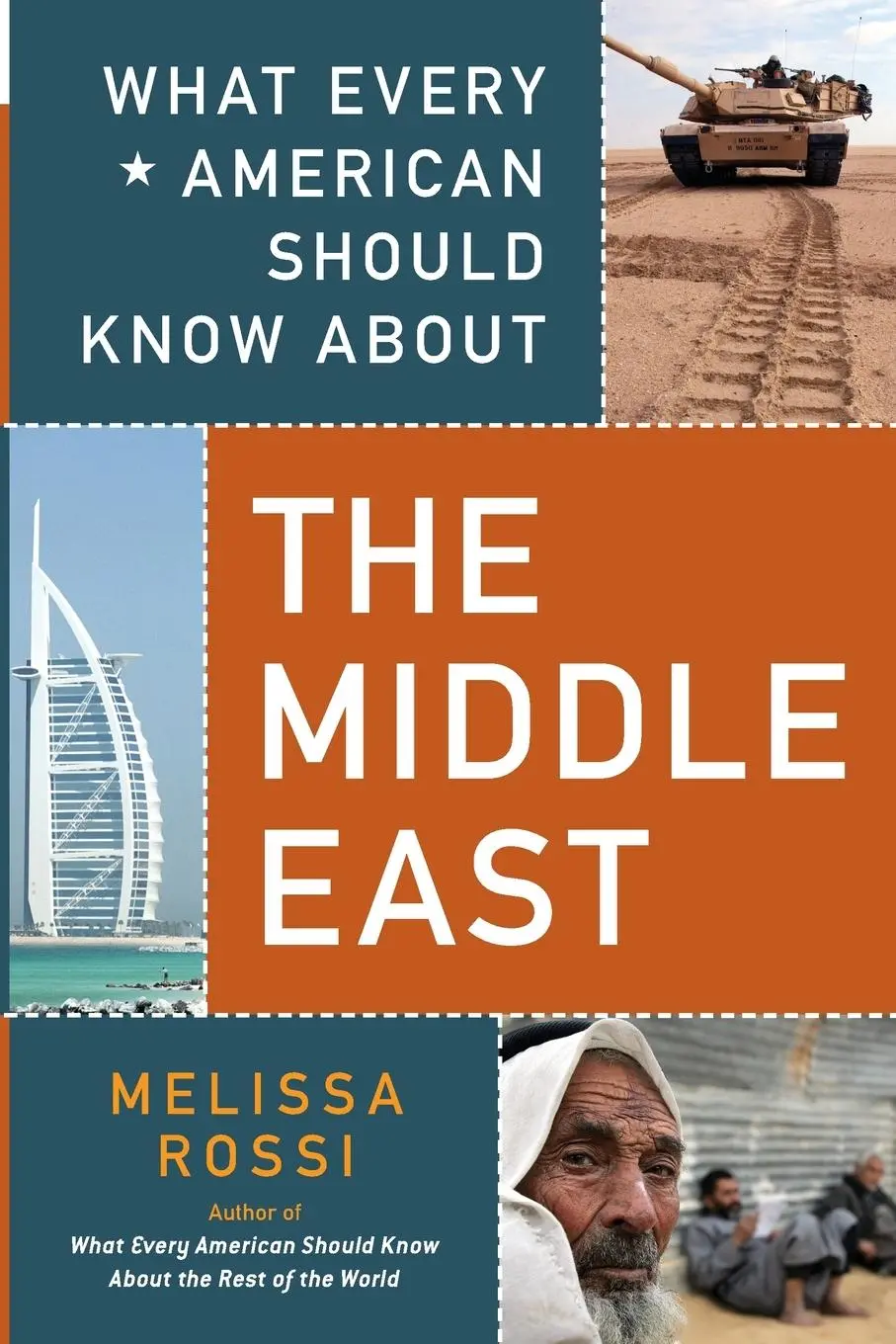 Cover: 9780452289598 | What Every American Should Know About the Middle East | Melissa Rossi