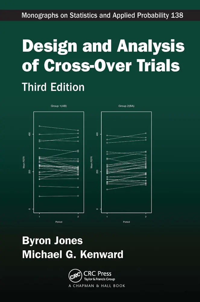 Cover: 9781032919898 | Design and Analysis of Cross-Over Trials | Byron Jones (u. a.) | Buch