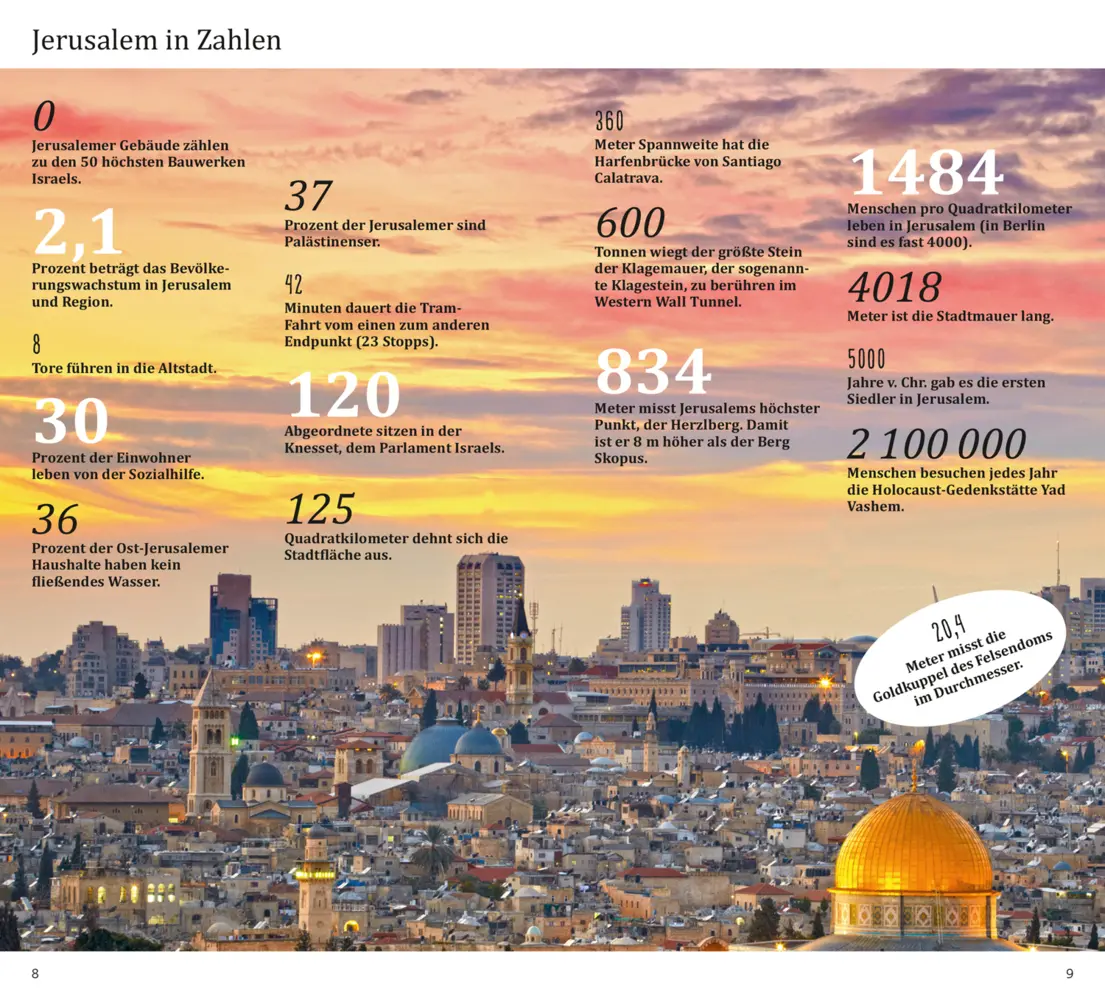 Bild: 9783616010199 | DUMONT direkt Reiseführer Jerusalem | Mit großem Cityplan | Rauch
