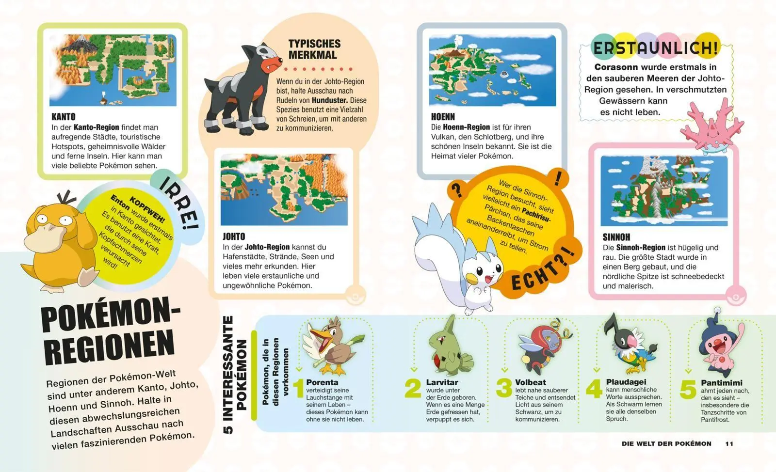 Bild: 9783845130699 | Pokémon Handbuch: Pokémon: Alles, was du wissen musst | Buch | 176 S.