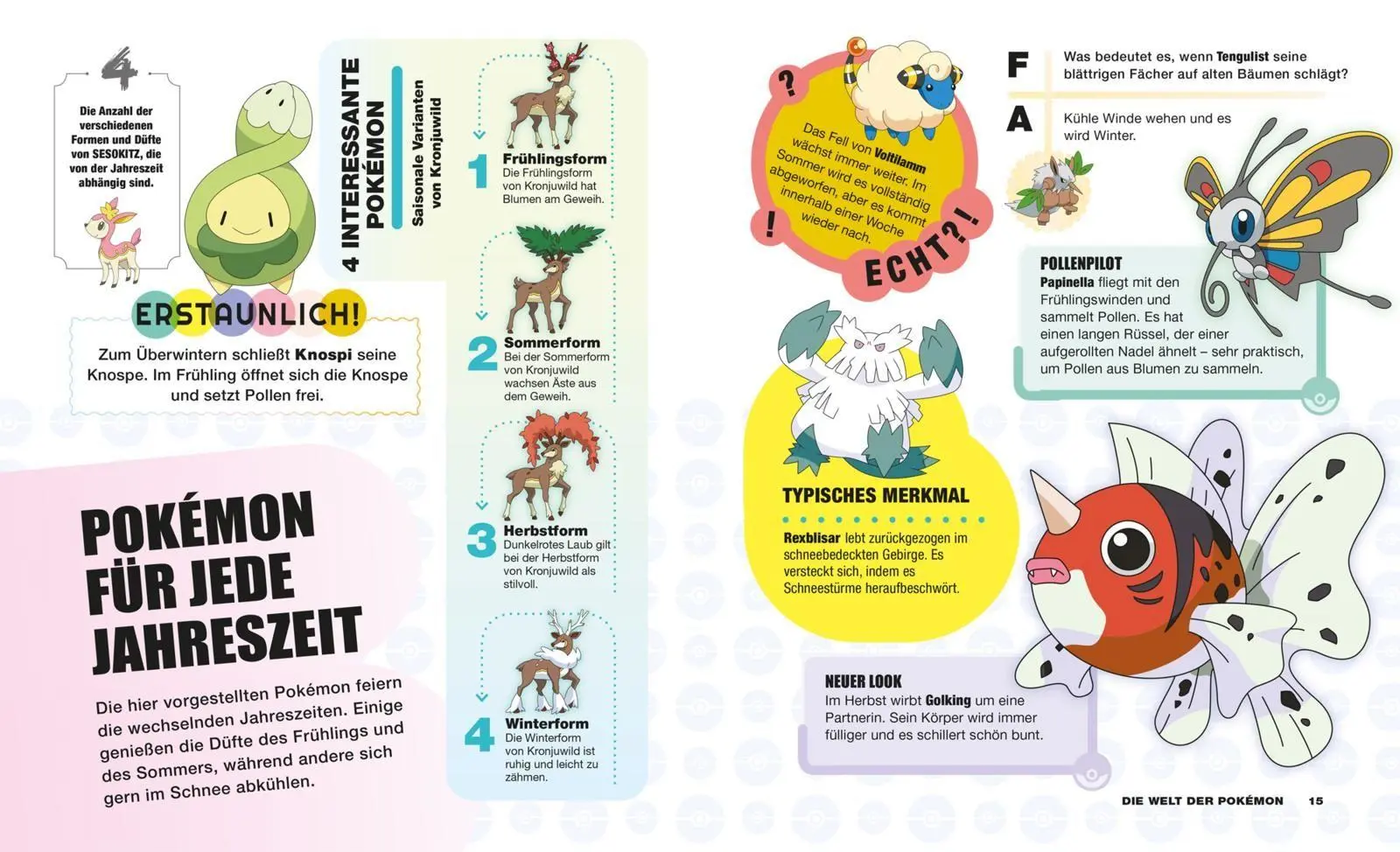 Bild: 9783845130699 | Pokémon Handbuch: Pokémon: Alles, was du wissen musst | Buch | 176 S.