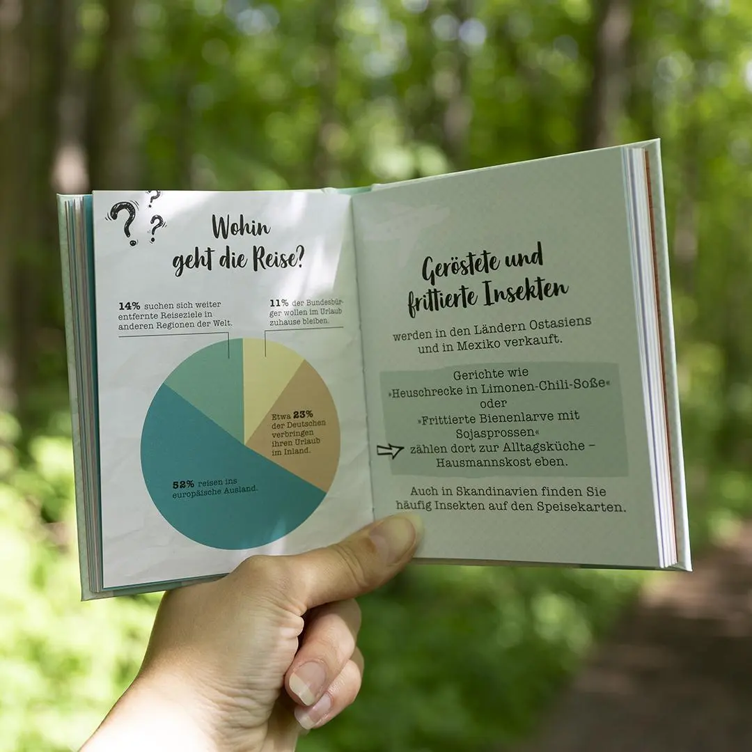 Bild: 9783848501199 | Unnützes Wissen übers Reisen | Groh Verlag | Buch | 112 S. | Deutsch