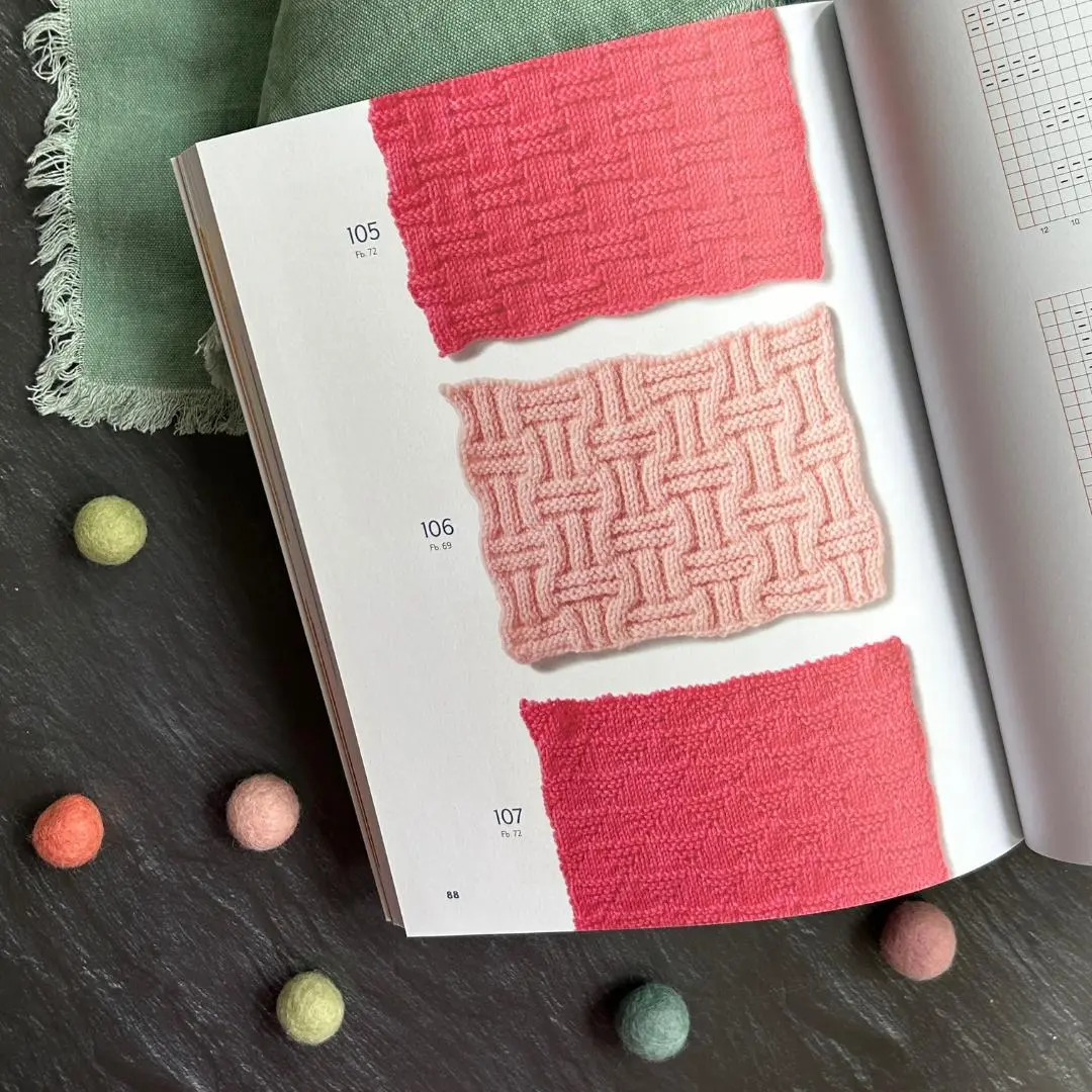 Bild: 9783830721499 | Bernd Kestlers Mustersammlung | Bernd Kestler | Taschenbuch | 128 S.