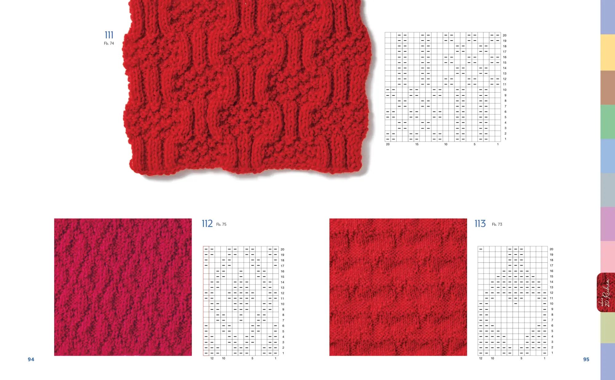 Bild: 9783830721499 | Bernd Kestlers Mustersammlung | Bernd Kestler | Taschenbuch | 128 S.