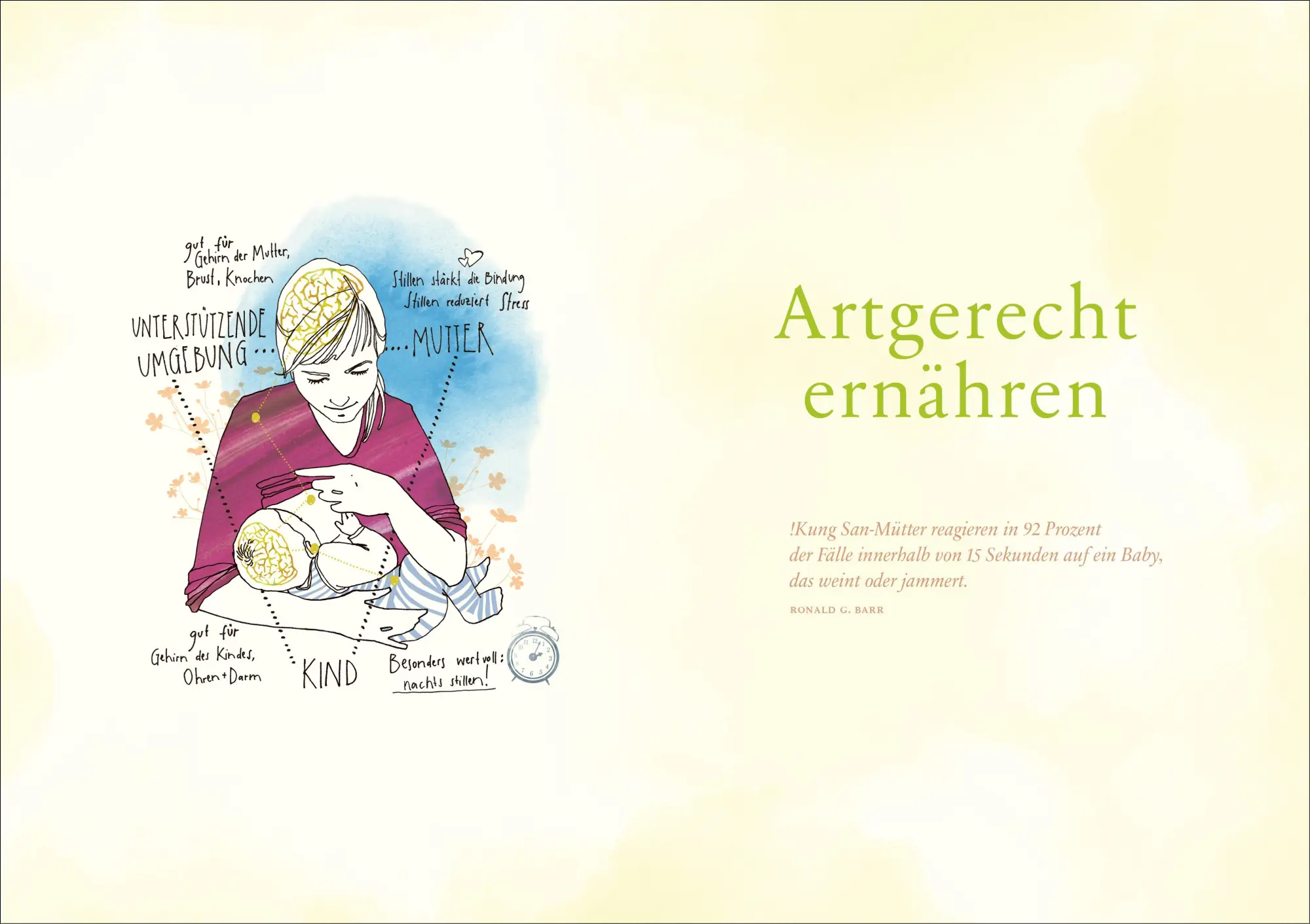 Bild: 9783466311699 | artgerecht - Das andere Babybuch | Nicola Schmidt | Buch | 336 S.