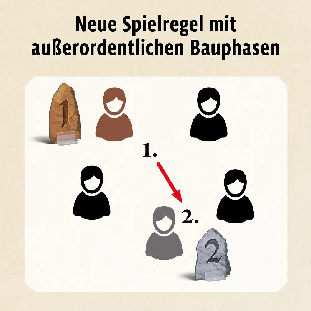 Bild: 4002051682699 | CATAN - Ergänzung 5-6 Spieler - Das Spiel | Klaus Teuber | Spiel
