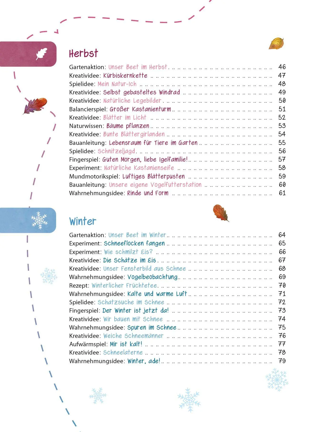 Bild: 9783960462699 | Das Kita-Jahreszeitenbuch: Natur erleben | Yvonne Wagner | Taschenbuch
