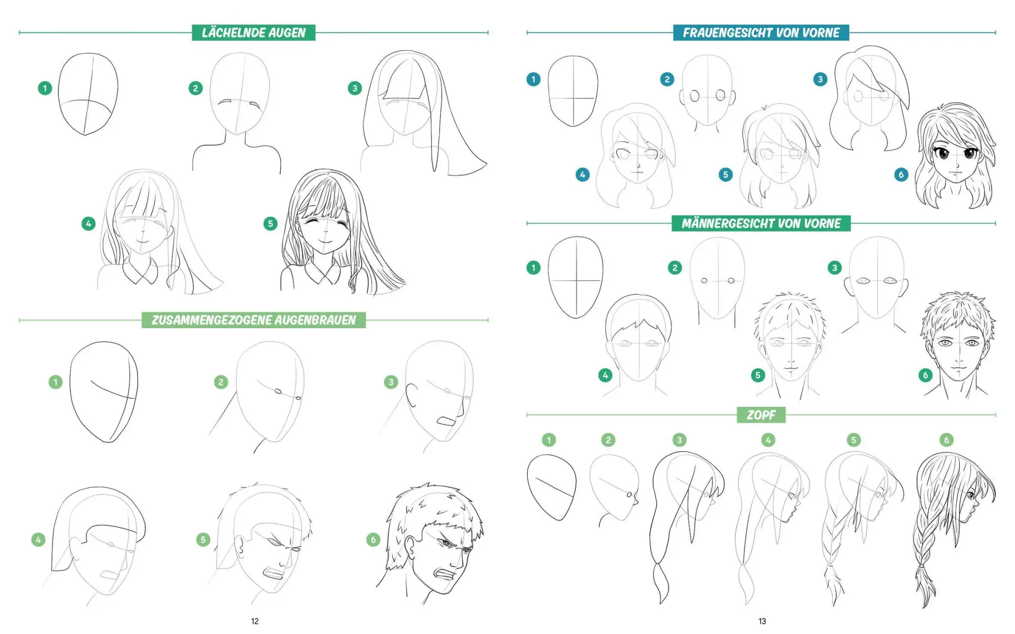 Bild: 9783745932799 | Die ultimative Motiv-Bibliothek - 1000 x Manga zeichnen | Lise Herzog