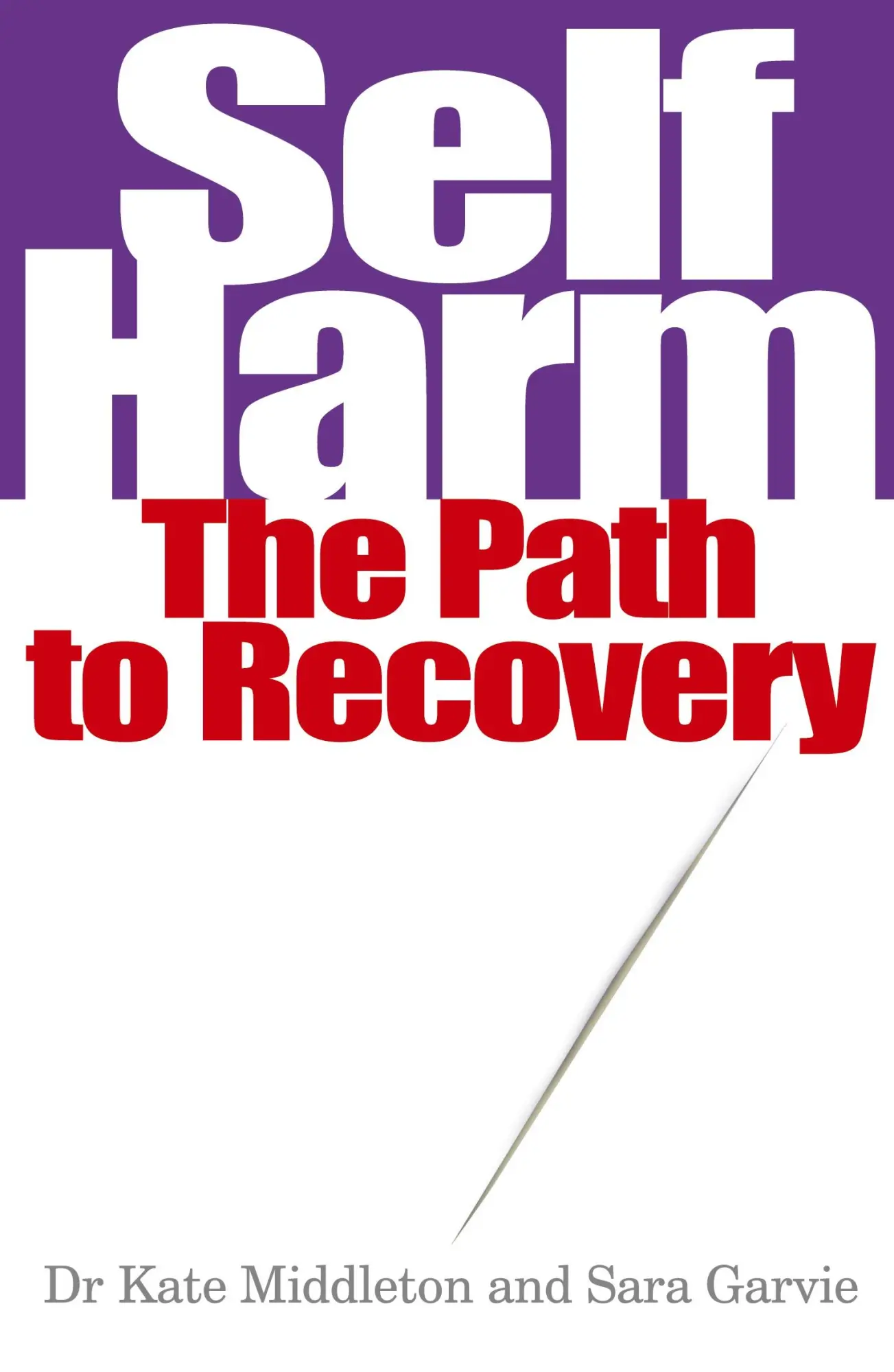 Cover: 9780745953199 | Self Harm | Kate Middleton | Taschenbuch | Einband - flex.(Paperback)