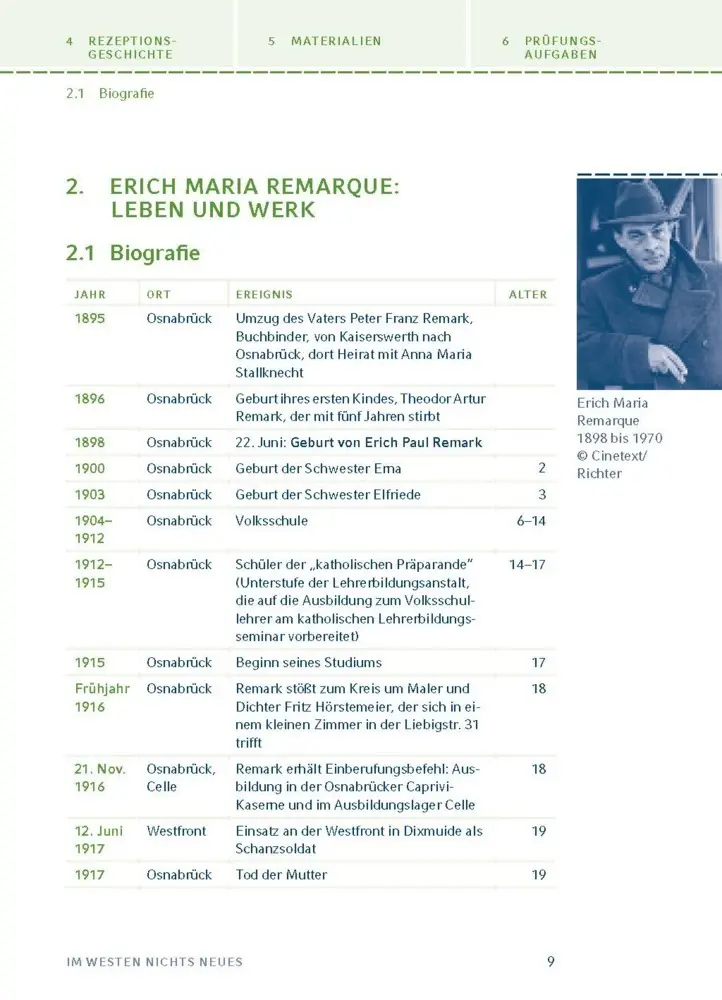 Bild: 9783129303399 | Im Westen nichts Neues von Erich Maria Remarque | Erich Maria Remarque