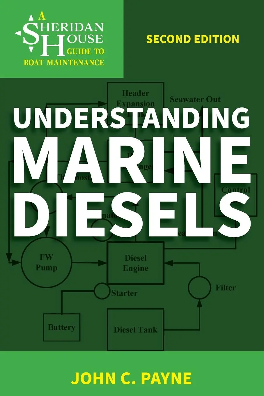 Cover: 9781574093599 | Understanding Marine Diesels | John C. Payne | Taschenbuch | Englisch