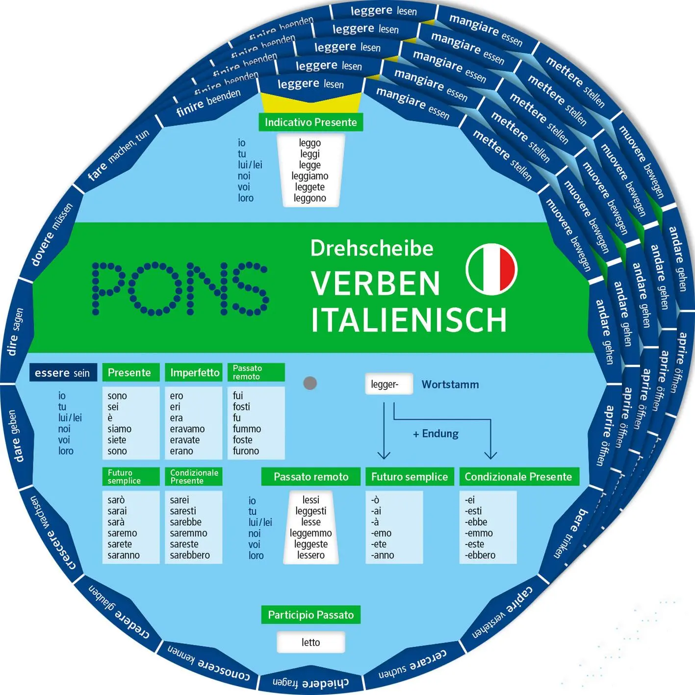 Cover: 9783125163799 | PONS Drehscheibe Verben Italienisch | Taschenbuch | 1 S. | Deutsch