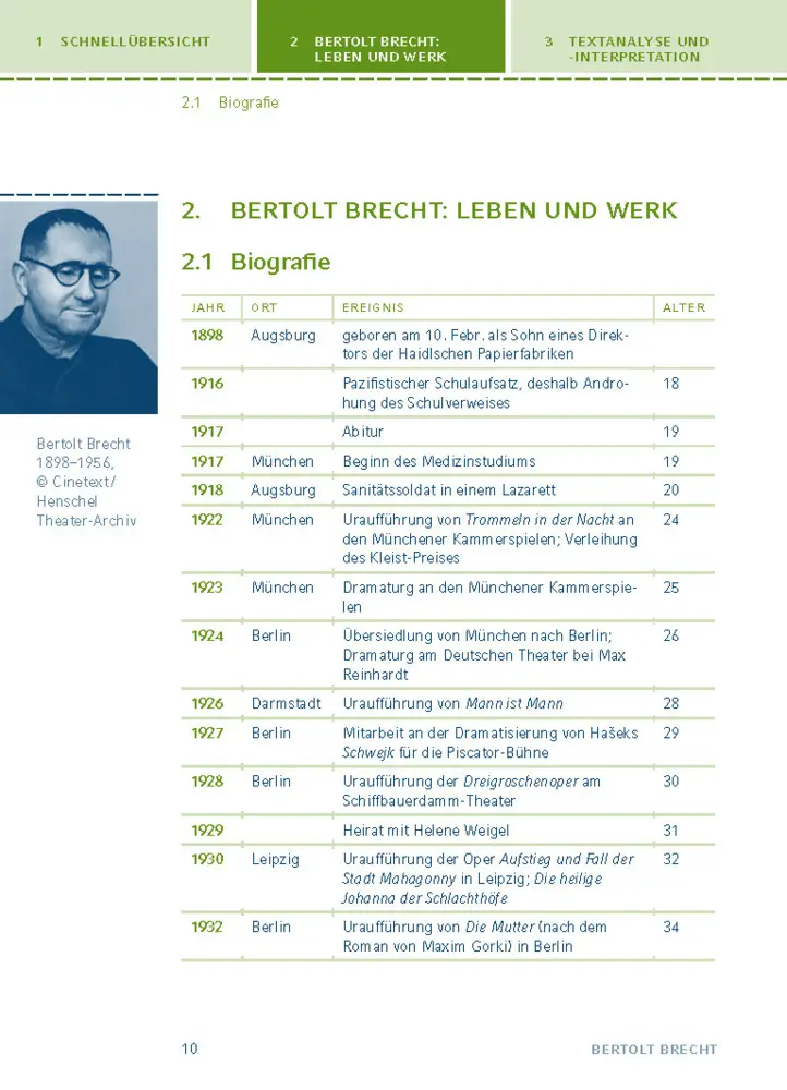 Bild: 9783129304099 | Mutter Courage und ihre Kinder von Bertolt Brecht | Bertolt Brecht