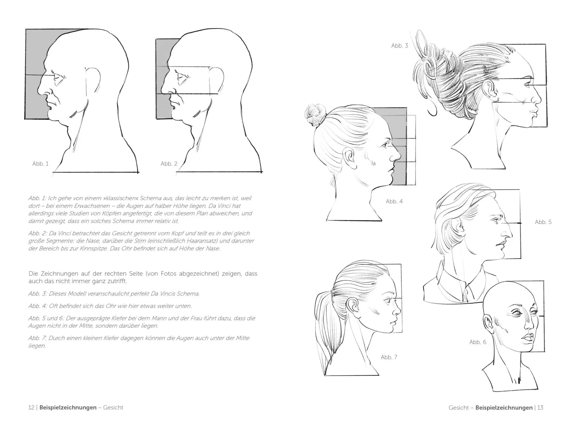 Bild: 9783830714699 | Morpho Detail - Kopf, Hals und Schultern | Michel Lauricella | Buch