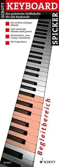 Cover: 9790001134699 | Keyboard Spicker | Uwe Bye | Buch | 8 S. | Deutsch | 2003