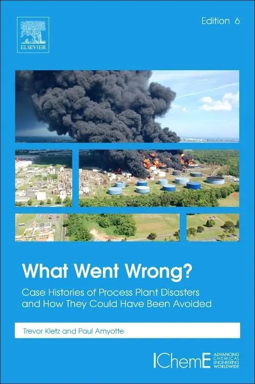 Cover: 9780128105399 | What Went Wrong? | Trevor Kletz (u. a.) | Buch | Gebunden | Englisch