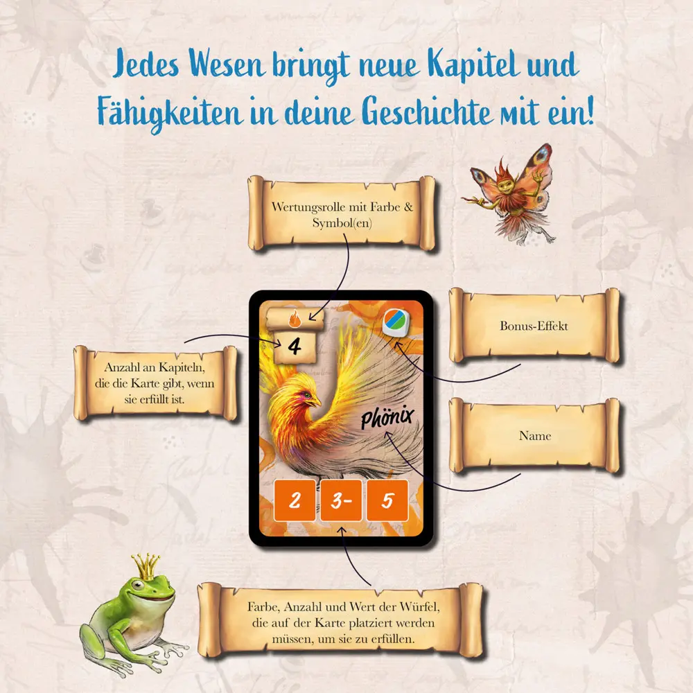 Bild: 4002051685799 | Fantasy Ink | Spiel | Luc Remond | Spiel | 685799 | Deutsch | 2026