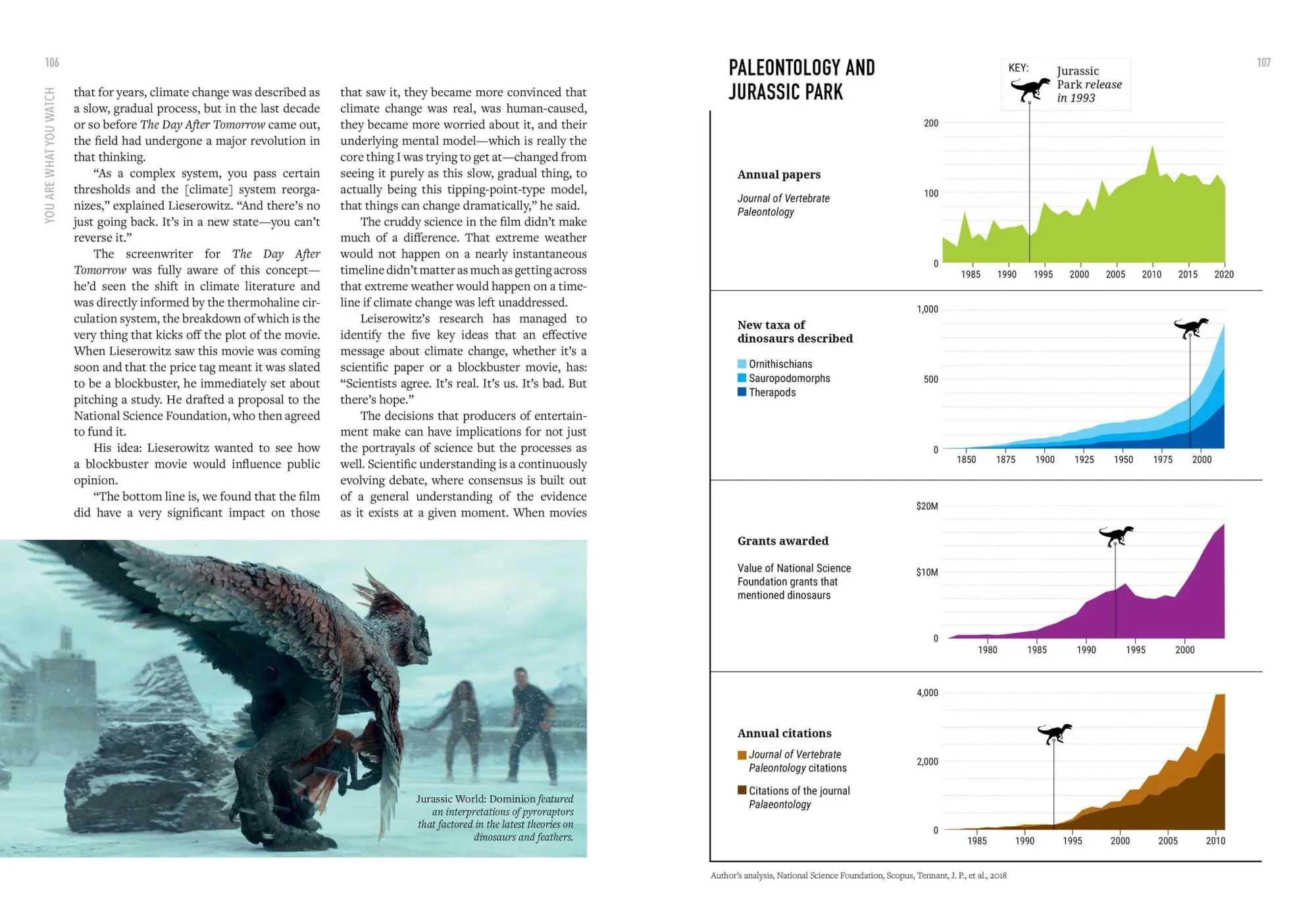 Bild: 9781523515899 | You Are What You Watch | How Movies and TV Affect Everything | Hickey