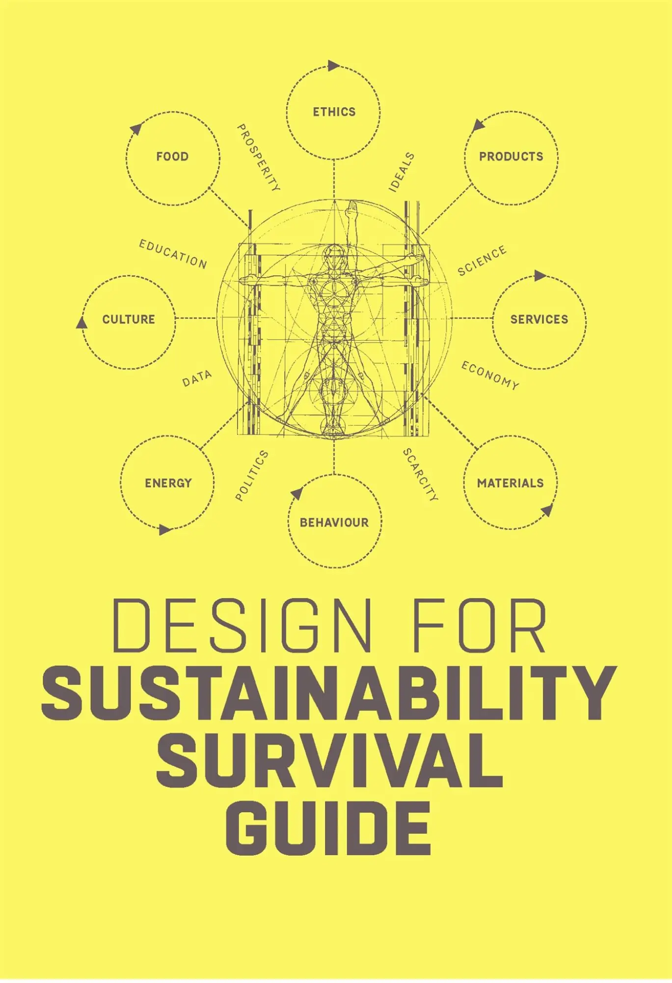 Cover: 9789063696399 | Design for Sustainability Survival Guide | Conny Bakker (u. a.) | Buch