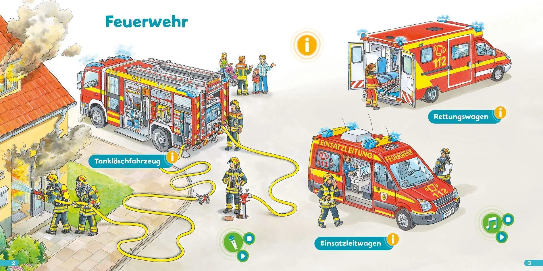 Bild: 9783788676599 | BOOKii® Hören und Staunen Mini Feuerwehr | Ida Wenzel | Buch | 14 S.
