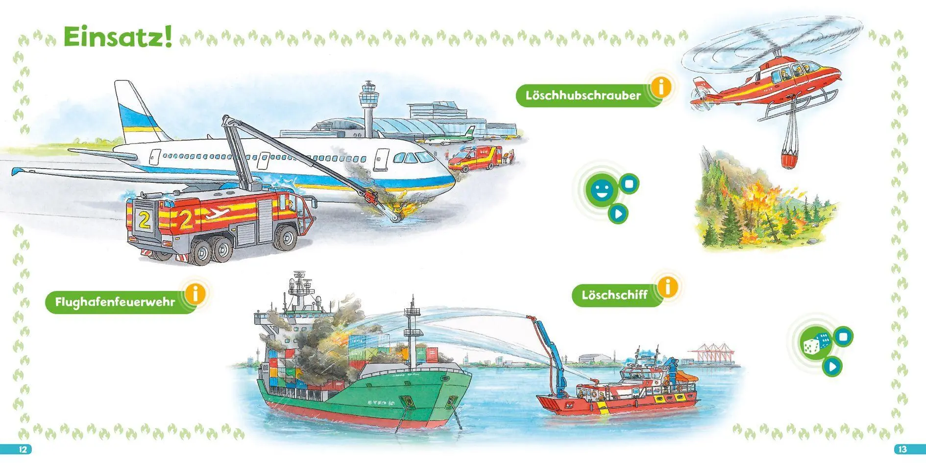 Bild: 9783788676599 | BOOKii® Hören und Staunen Mini Feuerwehr | Ida Wenzel | Buch | 14 S.