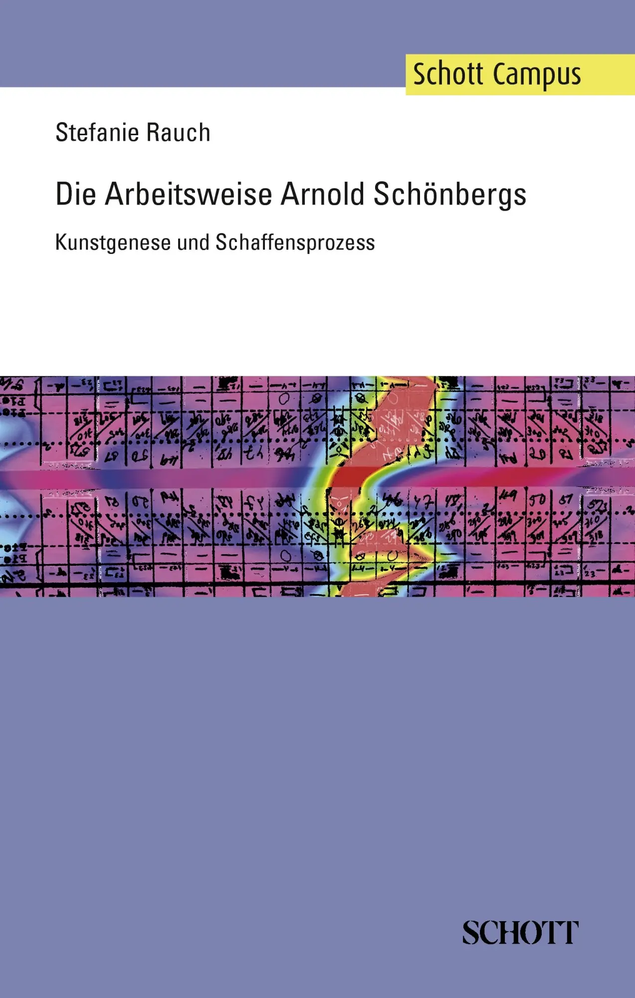 Cover: 9783795706999 | Die Arbeitsweise Arnold Schönbergs | Kunstgenese und Schaffensprozess