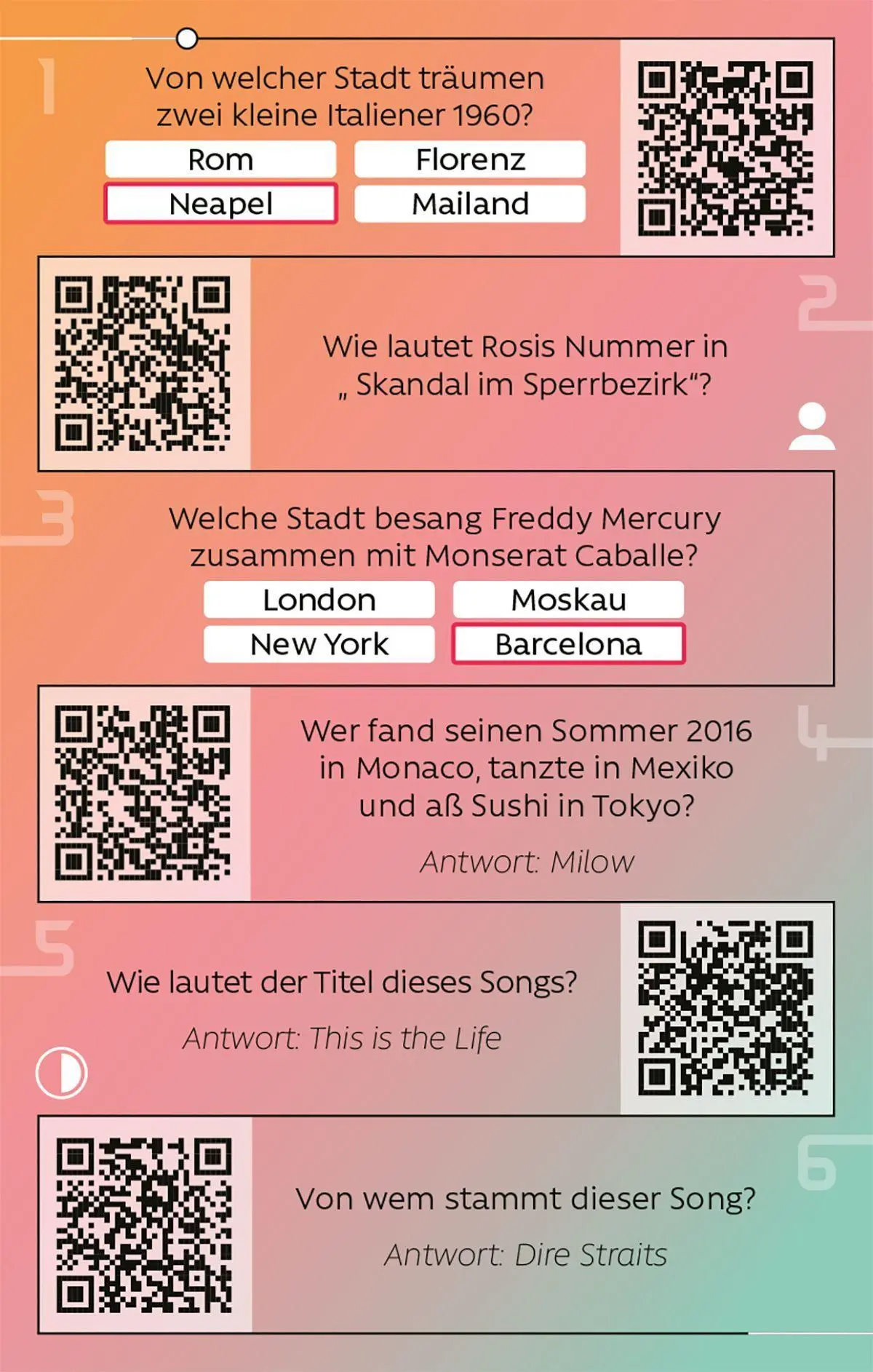 Bild: 4007742187699 | Chartbreak - Das Musikquiz, bei dem du die Fragen stellst | Burkhardt