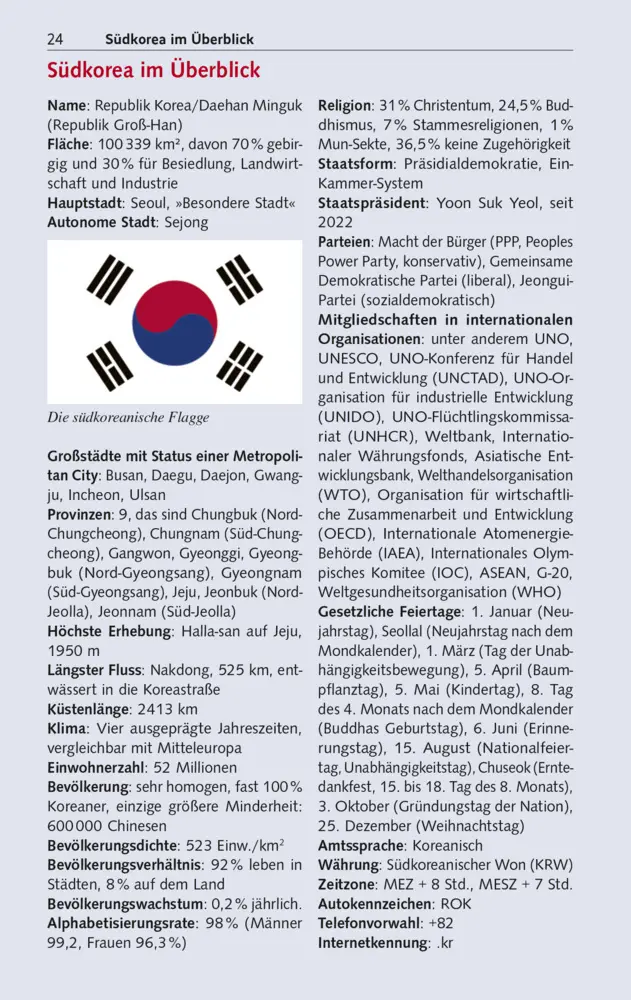 Bild: 9783897948099 | TRESCHER Reiseführer Südkorea | Klaus Dietsch | Taschenbuch | 460 S.