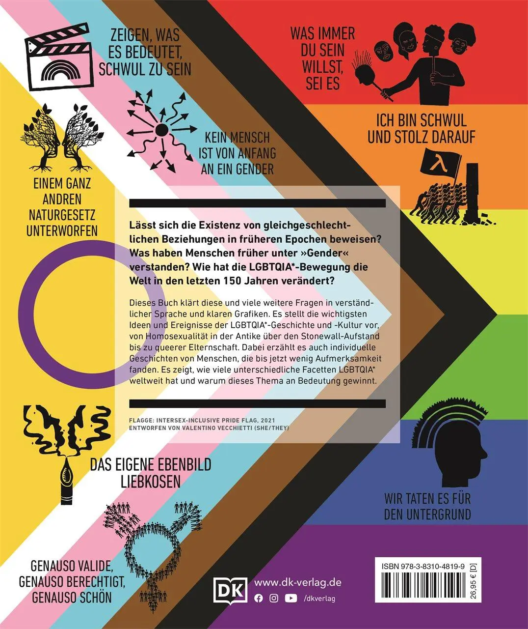 Rückseite: 9783831048199 | Big Ideas. Das LGBTQIA*-Buch | Jon Astbury (u. a.) | Buch | 336 S.