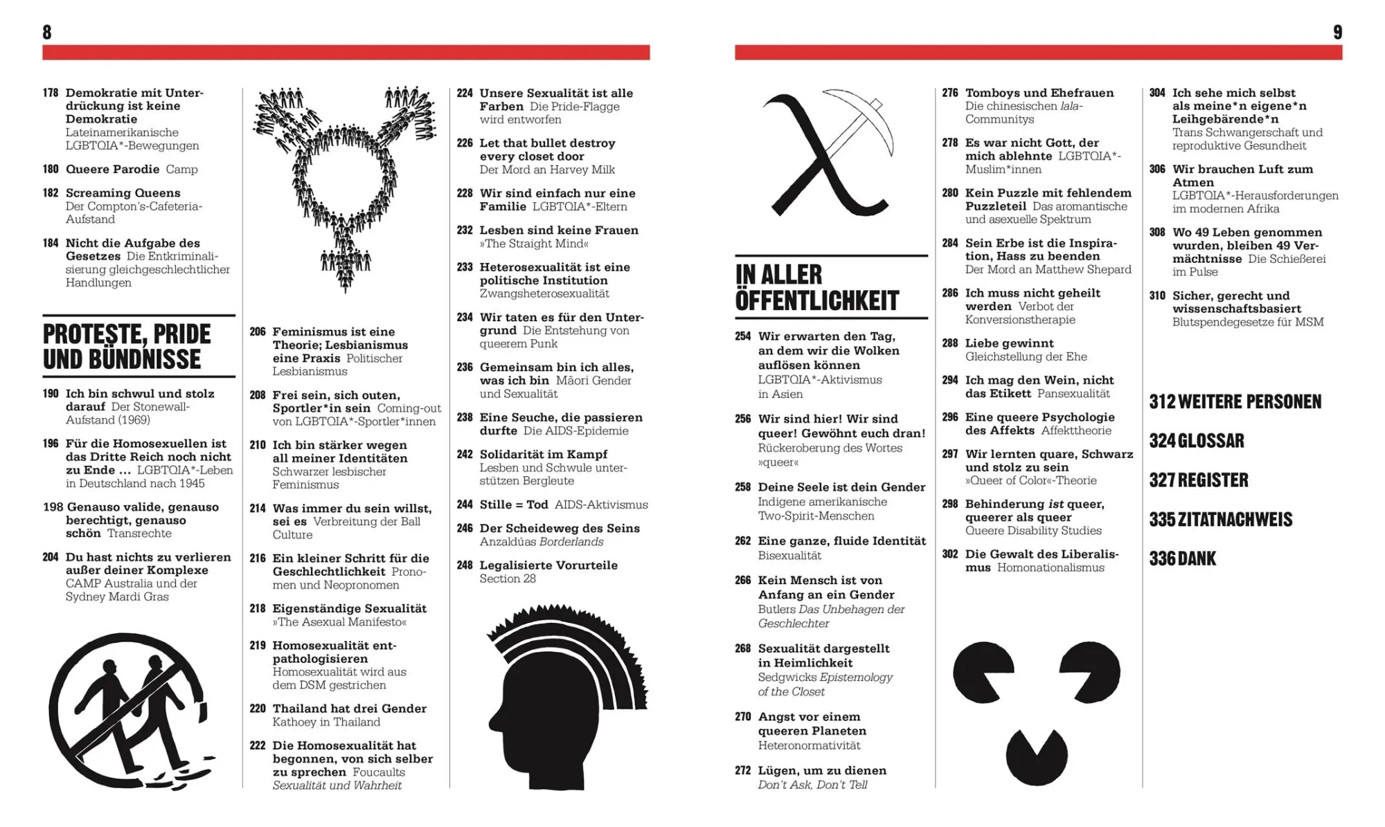 Bild: 9783831048199 | Big Ideas. Das LGBTQIA*-Buch | Jon Astbury (u. a.) | Buch | 336 S.