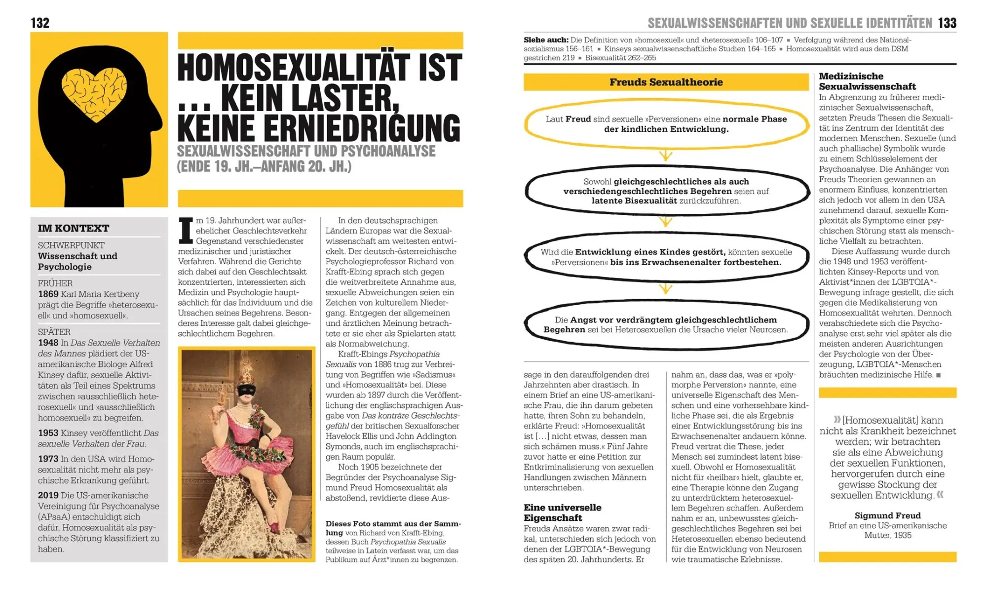 Bild: 9783831048199 | Big Ideas. Das LGBTQIA*-Buch | Jon Astbury (u. a.) | Buch | 336 S.