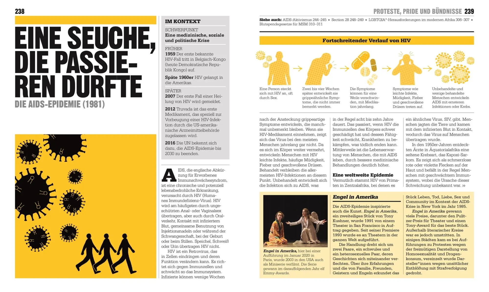 Bild: 9783831048199 | Big Ideas. Das LGBTQIA*-Buch | Jon Astbury (u. a.) | Buch | 336 S.