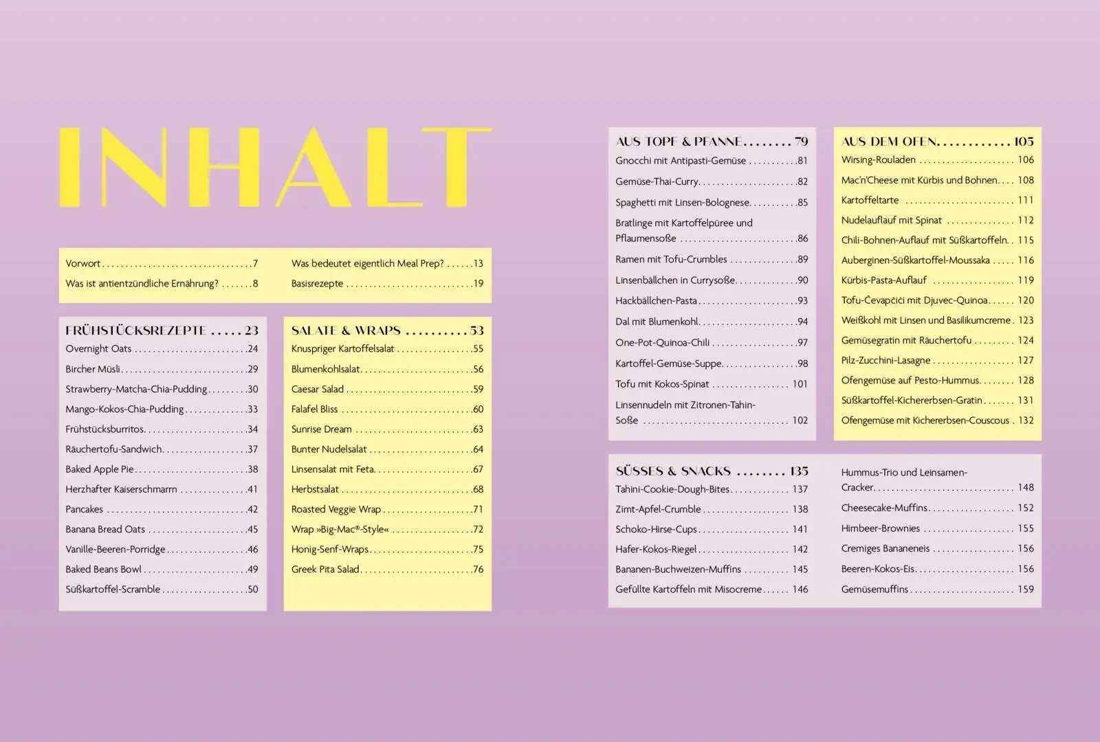 Bild: 9783742329899 | Feelgood Meal Prep | Magdalena Zellner | Buch | 160 S. | Deutsch